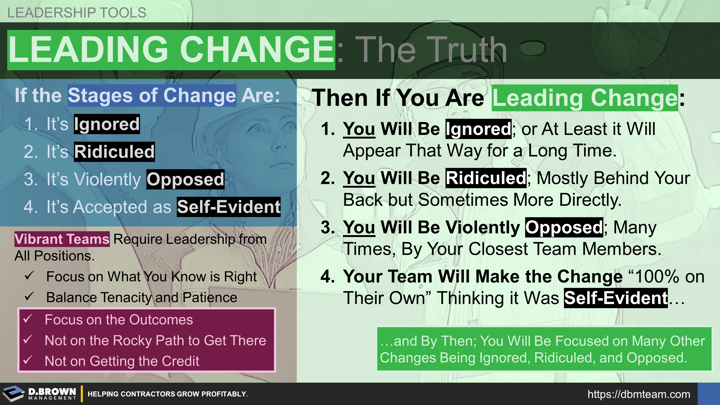 Leadership Tools: The Truth about Leading Change.