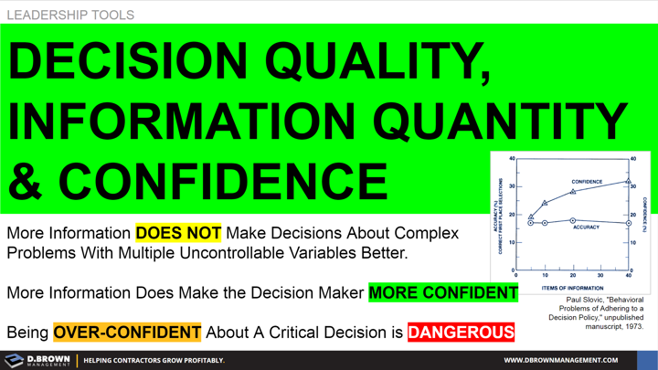 Leadership Tools: Decision Quality, Information Quantity and Confidence.