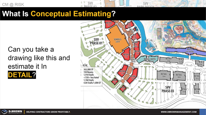 CM at Risk: Conceptual Estimating Technology.